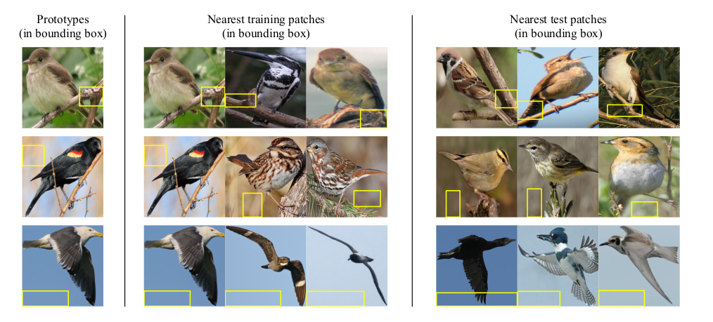 Example of semantic mismatches