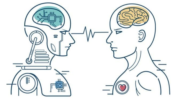 Human vs Artificial Intelligence 